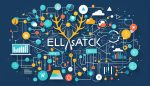 Was ist der Elk-Stack: Ihr Leitfaden im Datendschungel