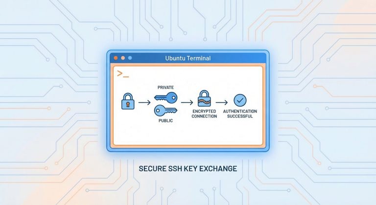 ssh key authentication ubuntu terminal secure connection