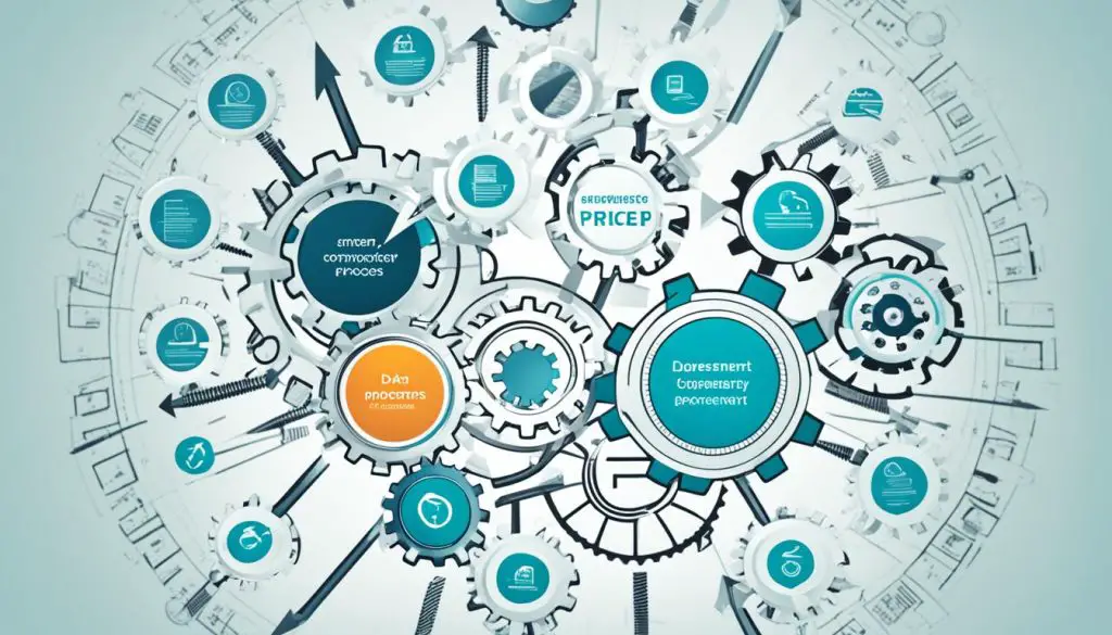 Importance of business process analytics