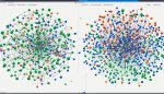 Nagios vs. Observium: IT Monitoring Compared
