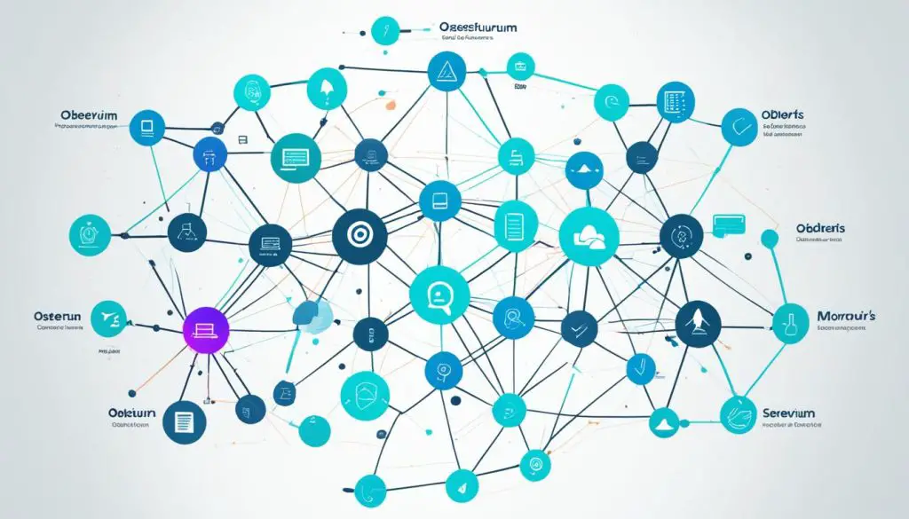 Observium network graphing