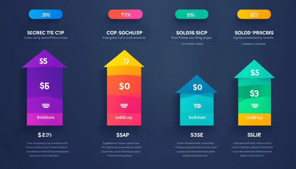 SolidCP Pricing