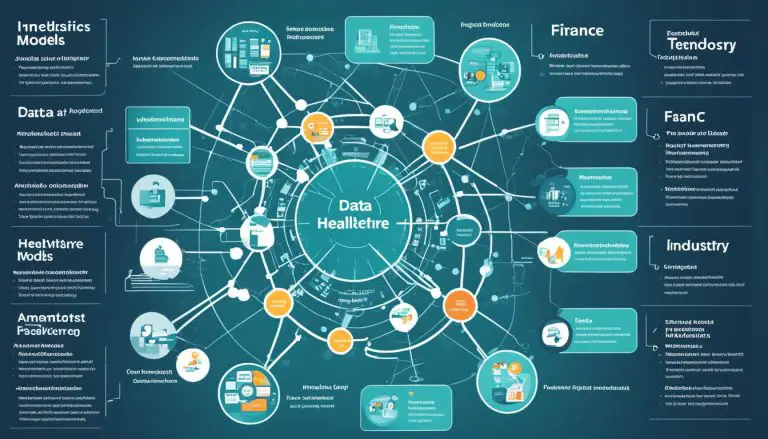 What is a Data Model: Understanding Their Role