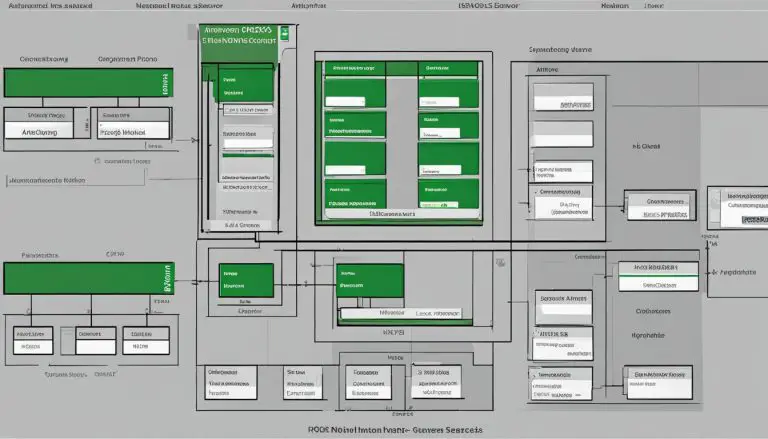 Understanding nginx Server Blocks Explained