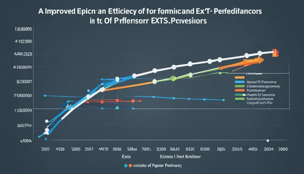 ext4 file system advantages