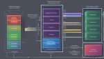 Understanding What is Virtual Memory: A Comprehensive Guide
